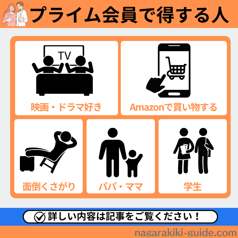 プライム会員で得する人