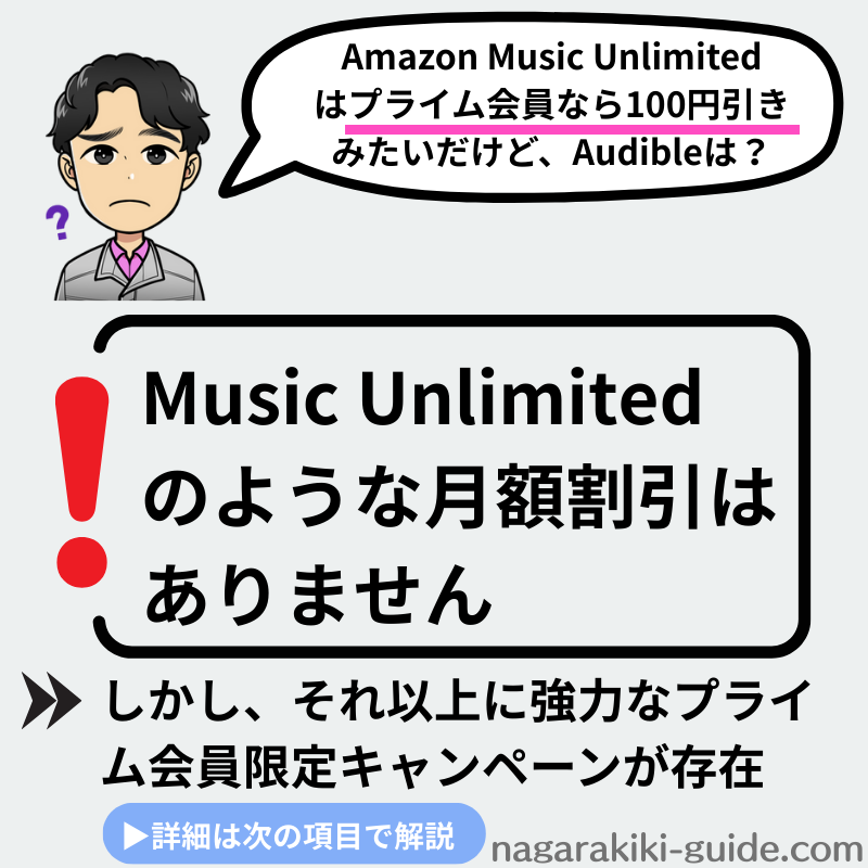 Audibleには月額割引以上に強力なプライム会員限定のキャンペーンがある