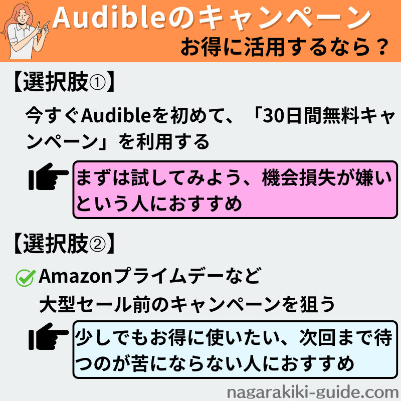今すぐ利用した方が良い人、待った方が良い人