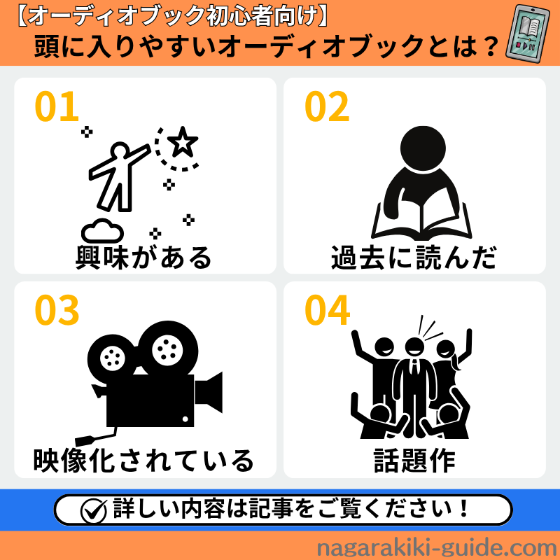 頭に入りやすいオーディオブック