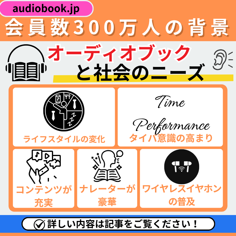 オーディオブックが流行っている理由