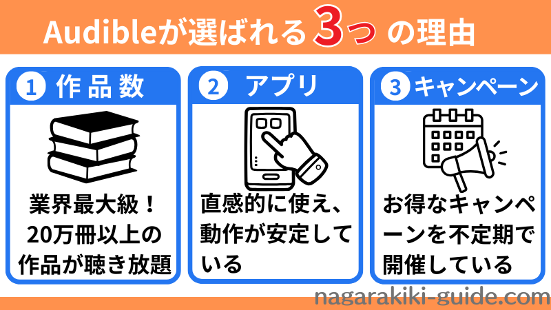 Audibleが選ばれる3つの理由