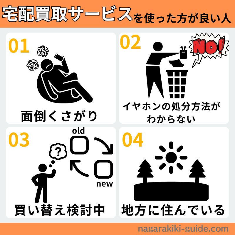 宅配買取サービスを使った方が良い人