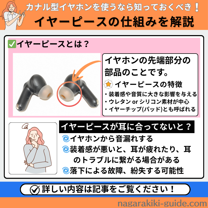 イヤーピースとは取り外し可能なイヤホンの先端部分