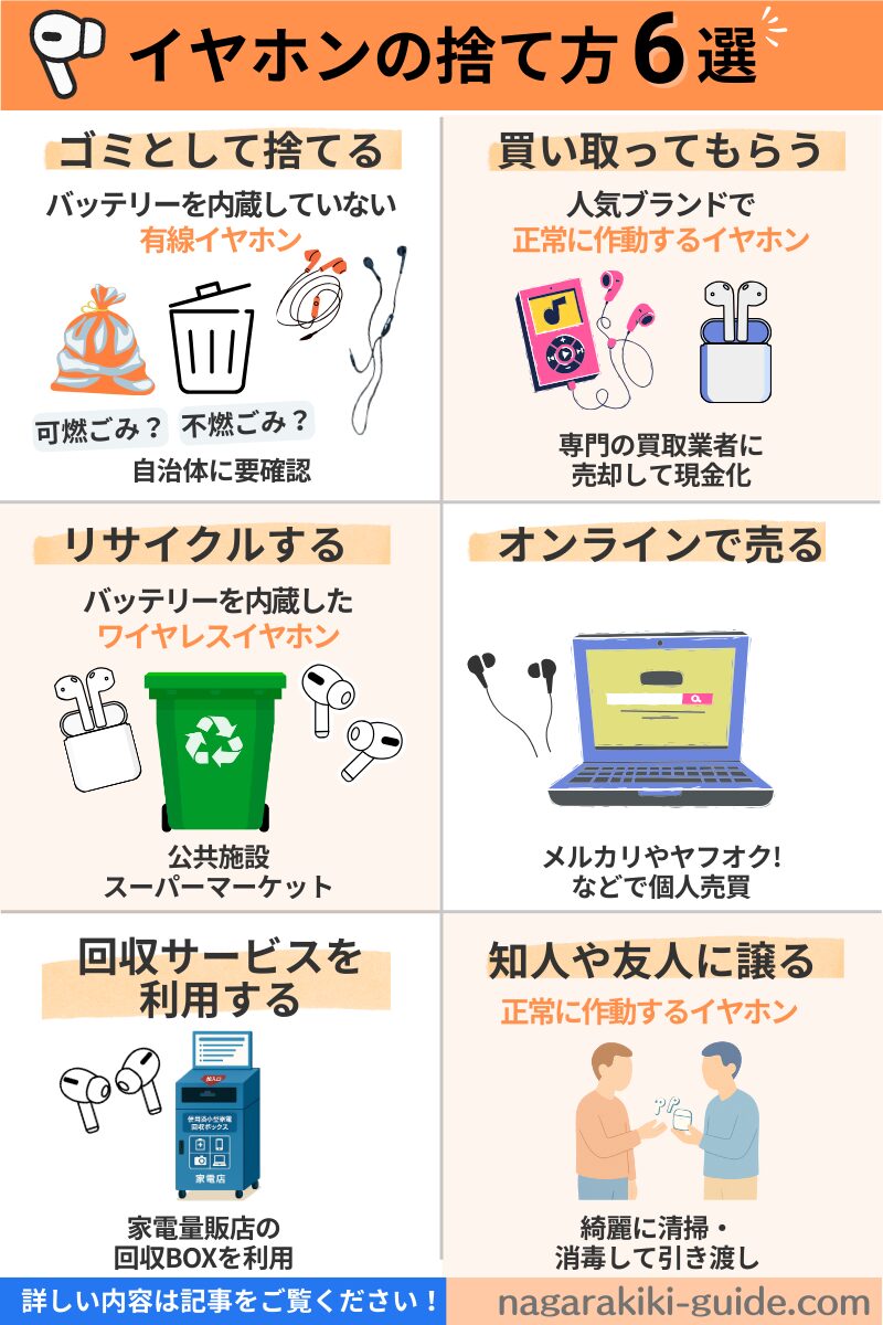 イヤホンの捨て方6選