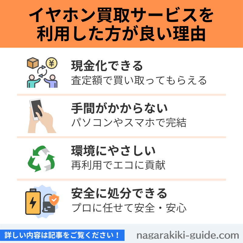 イヤホン買取サービスを利用した方が良い理由