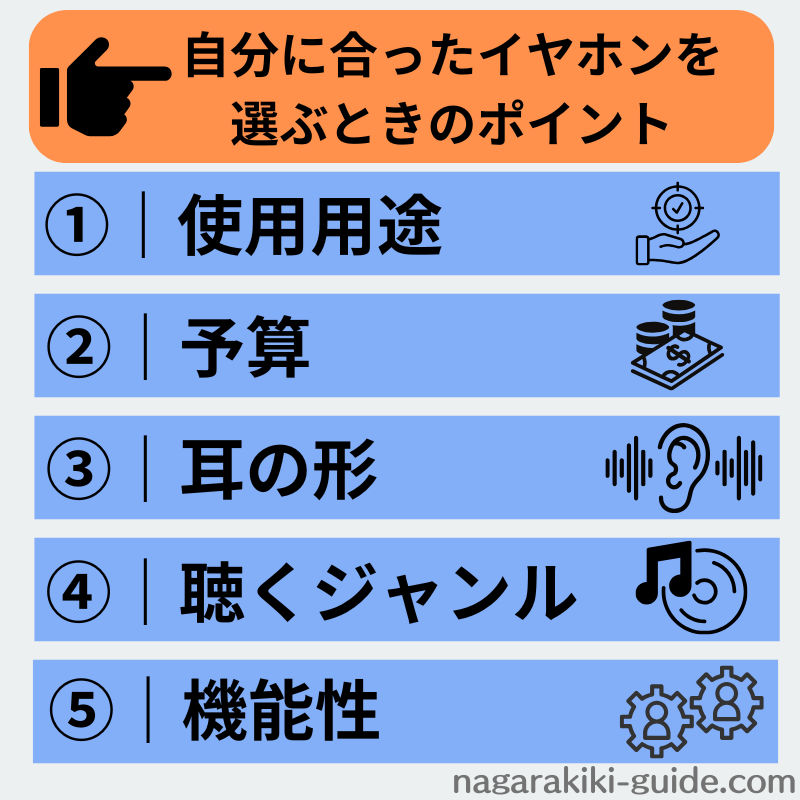 自分に合ったイヤホン選びのポイント